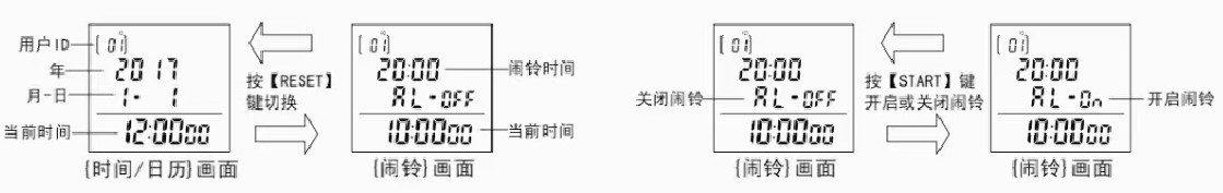 闹铃功能.jpg