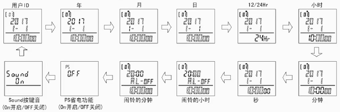 参数设置.jpg